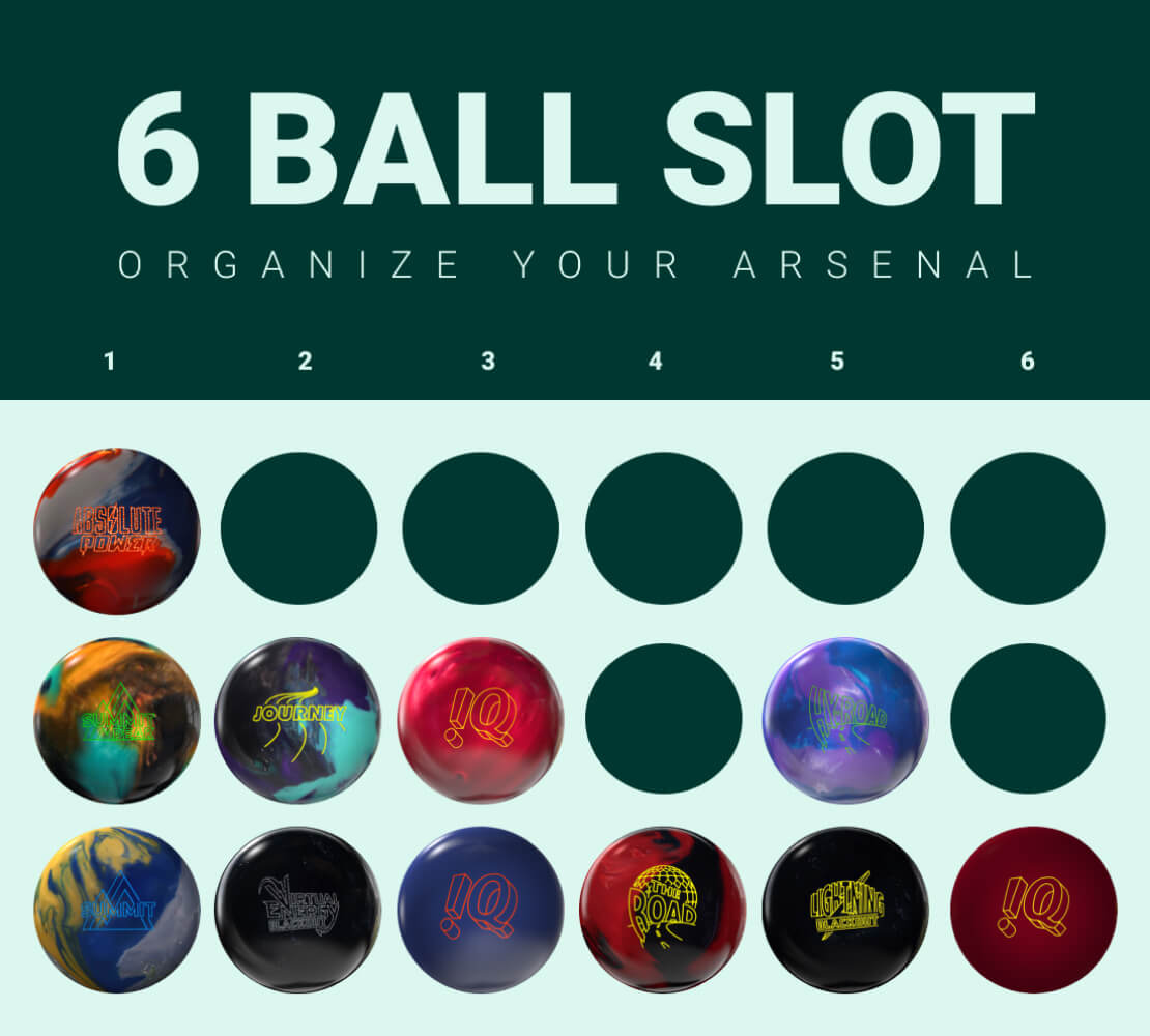 BUILD YOUR BOWLING ARSENAL USING THE 6 BALL SLOT SYSTEM